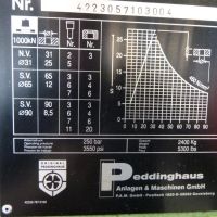  Peddinghaus Hydraulic 1001