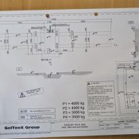 Дробеструйная установка SciTeex Ratio Jet RS 1500/500 - 4T